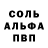 Бошки Шишки Amnesia Martina Tello
